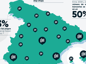 viacash llega España para ofrecer servicio retirada depósito efectivo 3.000 comercios retail