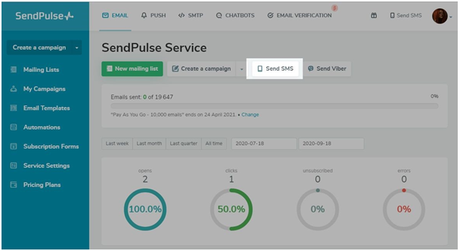 configuracion sms sendpulse