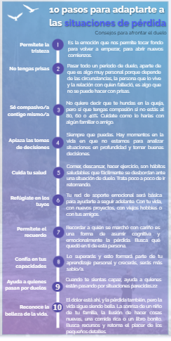 Autoestima y más: Duelo. Aprende a soltar 😌