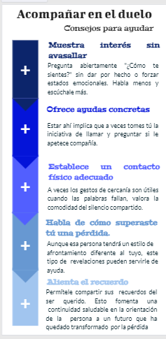 Autoestima y más: Duelo. Aprende a soltar 😌