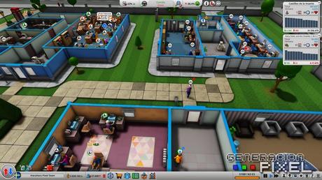 AVANCE: Mad Games Tycoon 2