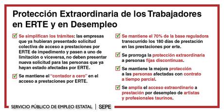 Publicada la prórroga de los ERTE y las ayudas a autónomos hasta el 31 de mayo Publicada la prórroga de los ERTE y las ayudas a autónomos hasta el 31 de mayo