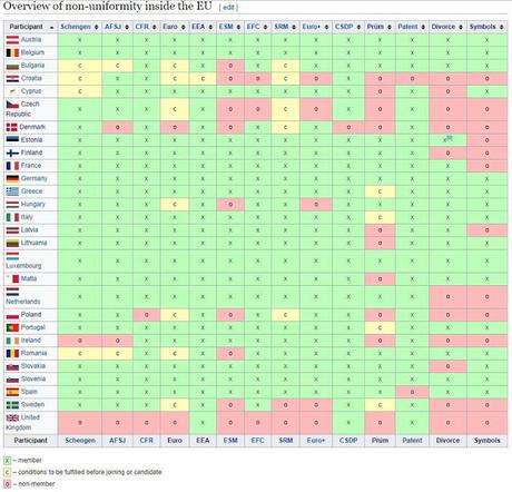 Sobre el Brexit y como nos afecta, unos datos y opiniones Sobre el Brexit y como nos afecta, unos datos y opiniones