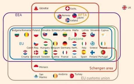Sobre el Brexit y como nos afecta, unos datos y opiniones Sobre el Brexit y como nos afecta, unos datos y opiniones