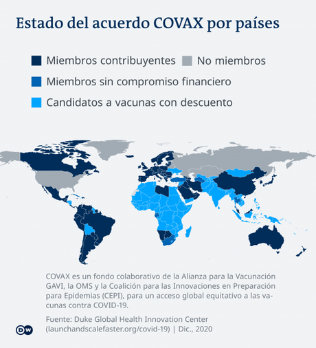 ¿Cuán rápido podrá la isla obtener y aplicar la Soberana02?