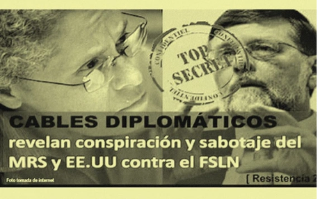 Nicaragua: El limbo de la oposición