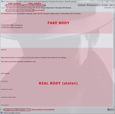 ‘Have I Been Emotet’, comprueba si un correo electrónico o un dominio ha sido utilizado en los ataques de Emotet.