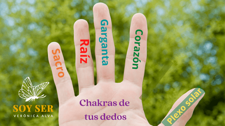 Chakras en lo Dedos de las Manos su Significado