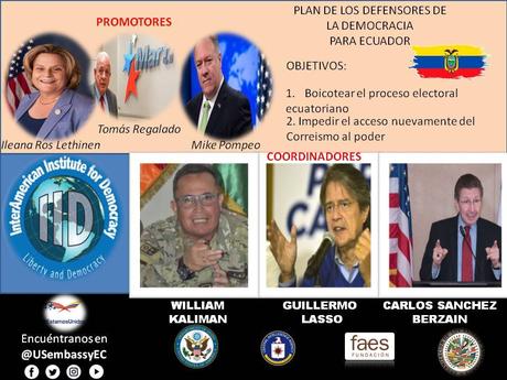 El Candidato Andrés Arauz de Ecuador: En la Mira de los Grupos de Ultra Derecha de EEUU