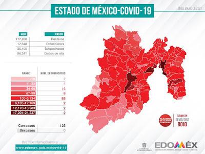AUMENTAN A 177, 268 LOS CASOS DE COVID-19 EN EDOMÉX Y SE RECUPERAN 86,341: GEM