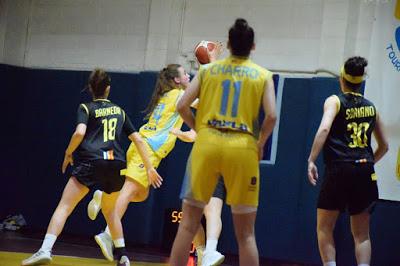 Galería de clics del Basket Almeda-CB Andratx (Liga Femenina 2)