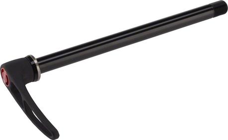 Ejes pasantes de ruedas  guía sobre los estándares