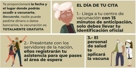 Pasos para ser vacunado contra el COVID-19 en México Pasos para ser vacunado contra el COVID-19 en México