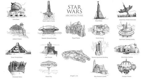 Ejemplos de diseños arquitectónicos y de naves de Star Wars