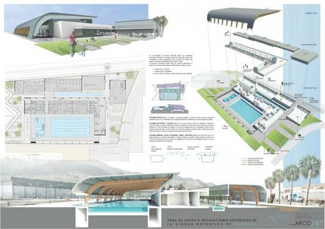 6 Ejemplos de panel resumen. Proyectos deportivos