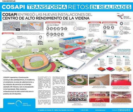 6 Ejemplos de panel resumen. Proyectos deportivos