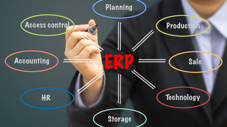 Implementación rápida de un ERP