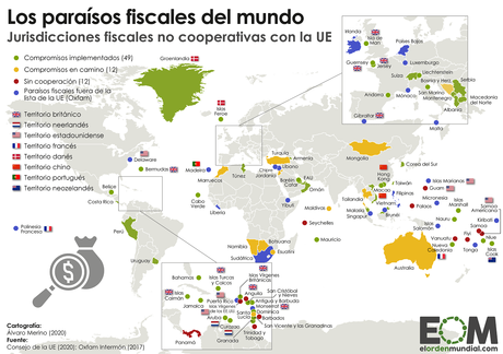 Paraísos fiscales en el mundo según la Unión Europea y Oxfam