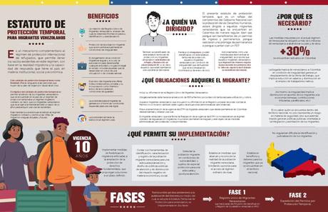 Gobierno colombiano regularizará a venezolanos en el país