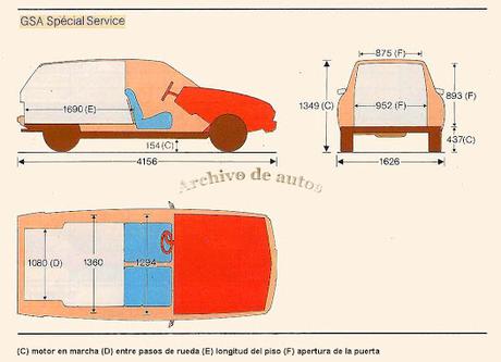 Citroën GSA Special Service 1981