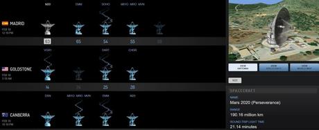 Deep Space Network, comunicaciones en tiempo real con las sondas de la NASA