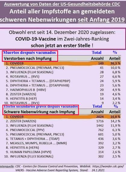 Ranking Mortal Ranking Mortal