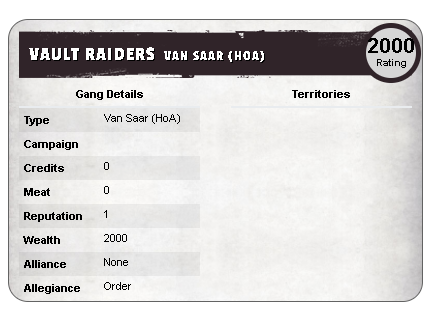 El Gang Manger de YakTribe para Necromunda Underhive