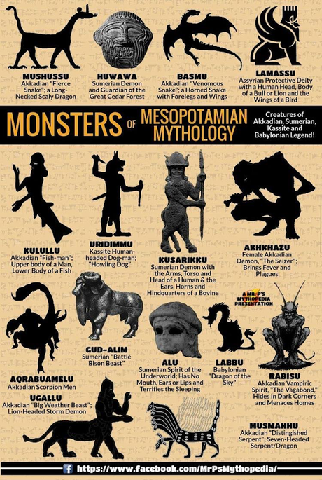 Monstruos y otros seres de la mitología Mesopotamica