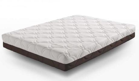 Cómo elegir tu nuevo colchón