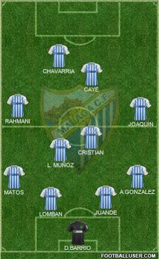 SPORTING vs MALAGA CF SPORTING vs MALAGA CF