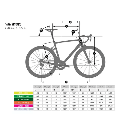 Van Rysel Endurance-Racer  la nueva bicicleta de Decathlon