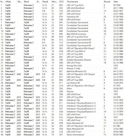 Diamantes para la Eternidad de Misha Tal (37)