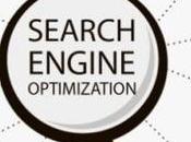 Yang Dibutuhkan Untuk Bisnis Online