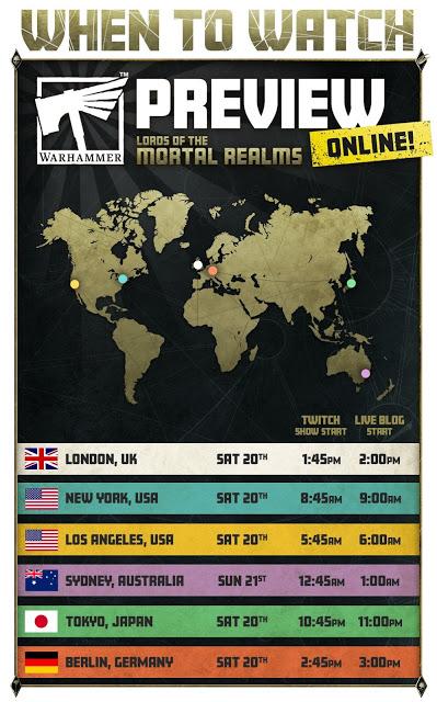 Warhammer Community: Resumen