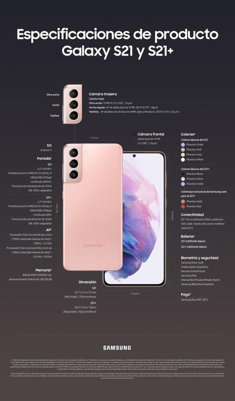 Cómo hacer para que todos los días sean épicos  con Galaxy S21 y S21+