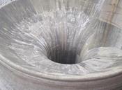 efecto embudo tiempo