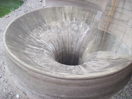 El efecto embudo del tiempo