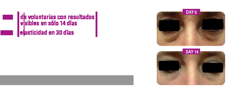 Contorno de ojos de gel fresco con cosmetica molecular