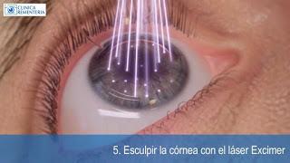 AVANCES DE LA FÍSICA Y QUÍMICA EN Y PARA LA SOCIEDAD AVANCES DE LA FÍSICA Y QUÍMICA EN Y PARA LA SOCIEDAD