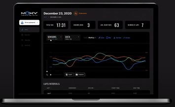 Moxy Launches Kickstarter for Training Portal Platform and Device Moxy Launches Kickstarter for Training Portal Platform and Device