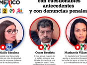presenta candidatos cuestionables: Ciudadano Obsevando