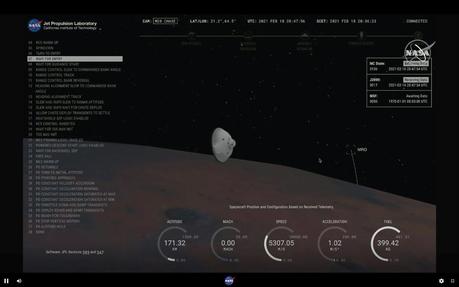 El vehículo Perseverance llega con éxito a la superficie de Mart