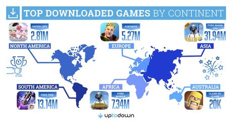 Los juegos de móvil más populares en cada continente Los juegos de móvil más populares en cada continente