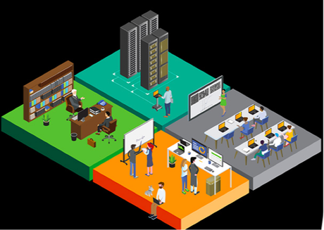 Instituto Deep Learning de NVIDIA