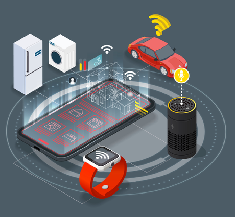 Seguridad en IOT Seguridad en IOT