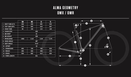 Orbea Alma 2021: 830 gramos de pura adrenalina