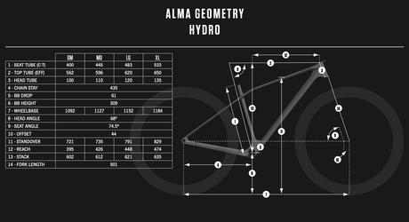 Orbea Alma 2021: 830 gramos de pura adrenalina