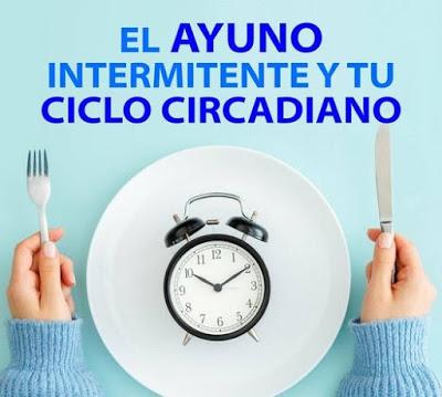 AYUNO INTERMITENTE CIRCADIANO