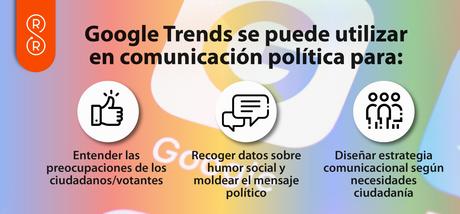 Como detectar tendencias políticas mediante Big Data y Google