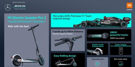 Mi Electric Scooter Pro 2 Mercedes-AMG Petronas F1 Team Edition disponible en España
